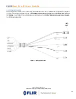 Preview for 10 page of FLIR Duo Pro R User Manual