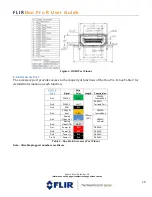 Preview for 15 page of FLIR Duo Pro R User Manual