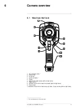 Preview for 16 page of FLIR E-EST Series User Manual