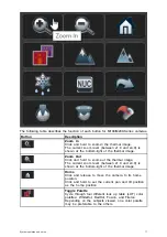 Preview for 77 page of FLIR E70353 Nstallation & Operation Instructions