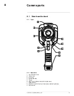 Preview for 30 page of FLIR E75 User Manual