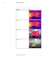 Preview for 85 page of FLIR E75 User Manual