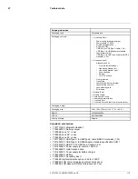 Предварительный просмотр 130 страницы FLIR E75 User Manual