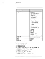 Preview for 205 page of FLIR E75 User Manual