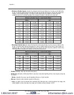 Preview for 25 page of FLIR Elara 427-0108-00-00 Installation And User Manual