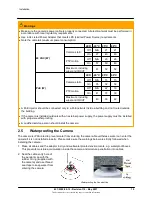 Preview for 15 page of FLIR Elara 427-0300-40-00 Installation And User Manual