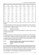 Preview for 95 page of FLIR Extech i5 User Manual