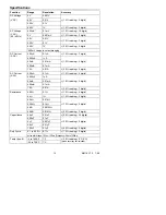 Preview for 12 page of FLIR Extech Instruments MN16 User Manual