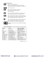 Preview for 5 page of FLIR EXTECH RH520 User Manual