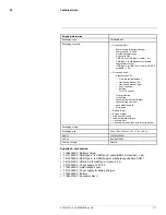 Preview for 129 page of FLIR Exx series User Manual