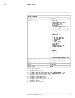 Preview for 183 page of FLIR Exx series User Manual