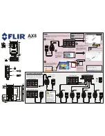 Preview for 1 page of FLIR FLIR AX8 Quick Start Manual