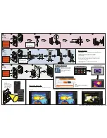 Preview for 2 page of FLIR FLIR AX8 Quick Start Manual