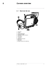 Preview for 18 page of FLIR FLIR T5 series User Manual