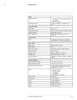 Preview for 34 page of FLIR FLIR TG167 User Manual