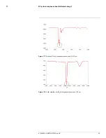 Предварительный просмотр 38 страницы FLIR G300 A User Manual