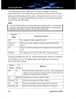 Preview for 15 page of FLIR HS-324 Operator'S Manual