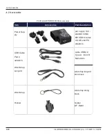 Предварительный просмотр 105 страницы FLIR identiFINDER R200 Manual