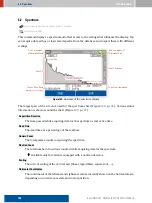 Preview for 106 page of FLIR identiFINDER R300 User Manual