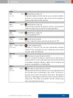 Preview for 263 page of FLIR identiFINDER R300 User Manual