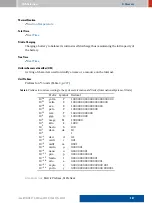 Preview for 287 page of FLIR identiFINDER R300 User Manual