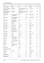 Preview for 100 page of FLIR ix Series User Manual