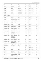 Preview for 105 page of FLIR ix Series User Manual