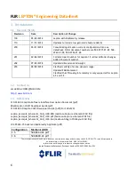 Предварительный просмотр 6 страницы FLIR Lepton 1.5 Engineering Data Sheet