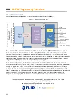 Предварительный просмотр 11 страницы FLIR Lepton 1.5 Engineering Data Sheet