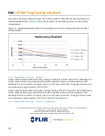 Предварительный просмотр 32 страницы FLIR Lepton 1.5 Engineering Data Sheet