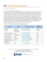 Предварительный просмотр 40 страницы FLIR Lepton 1.5 Engineering Data Sheet