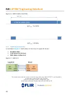 Предварительный просмотр 45 страницы FLIR Lepton 1.5 Engineering Data Sheet