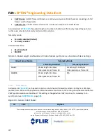 Предварительный просмотр 47 страницы FLIR Lepton 1.5 Engineering Data Sheet