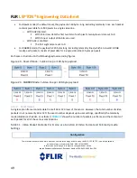 Предварительный просмотр 49 страницы FLIR Lepton 1.5 Engineering Data Sheet