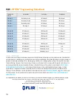 Предварительный просмотр 50 страницы FLIR Lepton 1.5 Engineering Data Sheet