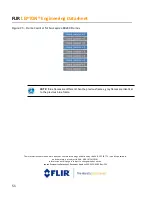 Предварительный просмотр 51 страницы FLIR Lepton 1.5 Engineering Data Sheet