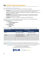 Предварительный просмотр 54 страницы FLIR Lepton 1.5 Engineering Data Sheet