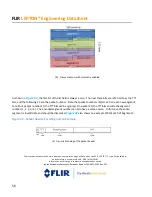 Предварительный просмотр 56 страницы FLIR Lepton 1.5 Engineering Data Sheet