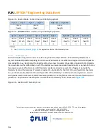 Предварительный просмотр 58 страницы FLIR Lepton 1.5 Engineering Data Sheet