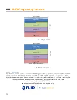 Предварительный просмотр 59 страницы FLIR Lepton 1.5 Engineering Data Sheet