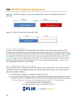 Предварительный просмотр 62 страницы FLIR Lepton 1.5 Engineering Data Sheet