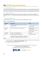 Предварительный просмотр 69 страницы FLIR Lepton 1.5 Engineering Data Sheet