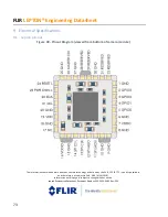 Предварительный просмотр 73 страницы FLIR Lepton 1.5 Engineering Data Sheet