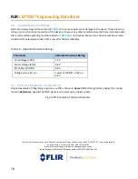 Предварительный просмотр 78 страницы FLIR Lepton 1.5 Engineering Data Sheet