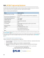 Предварительный просмотр 80 страницы FLIR Lepton 1.5 Engineering Data Sheet