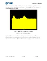 Предварительный просмотр 9 страницы FLIR LWIR Application Note