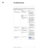 Preview for 179 page of FLIR M3200 Series Instruction Manual