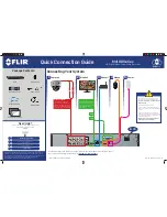 Предварительный просмотр 1 страницы FLIR M4100 Series Quick Connection Manual