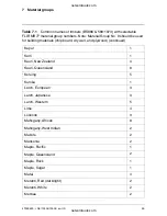 Preview for 32 page of FLIR MR77 User Manual