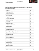 Preview for 38 page of FLIR MR77 User Manual